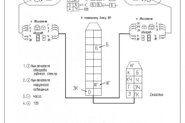 2krn cc кракен