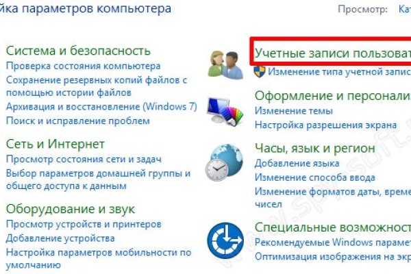 Магазины с наркотиками